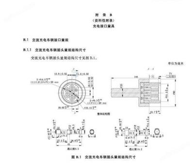 深圳77779193永利集团交流充电车辆插头通止规定制